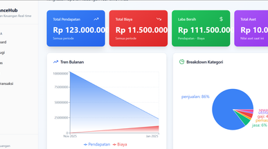RealTrak template preview