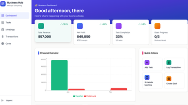 BizDash template preview