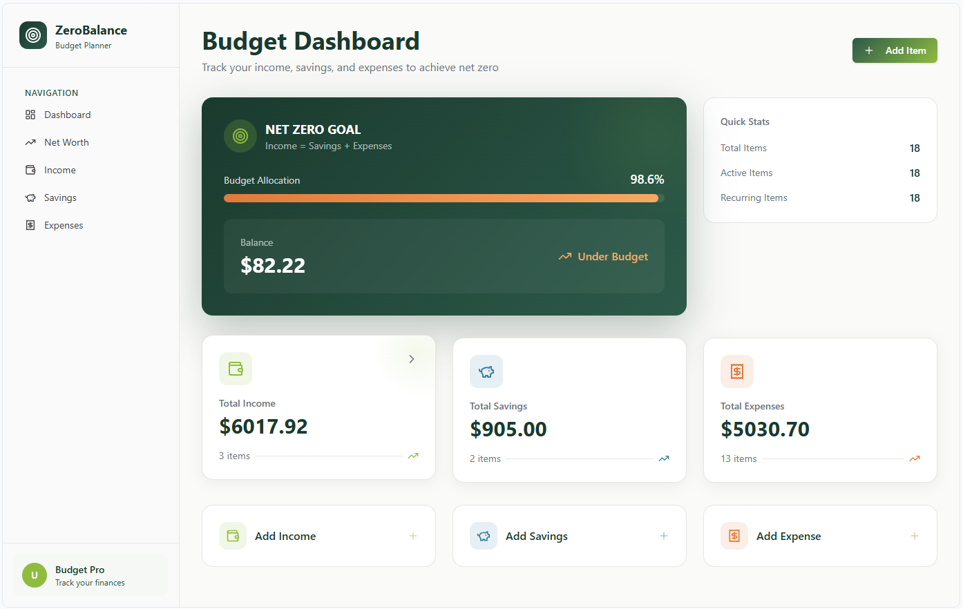 ZeroBudget template preview