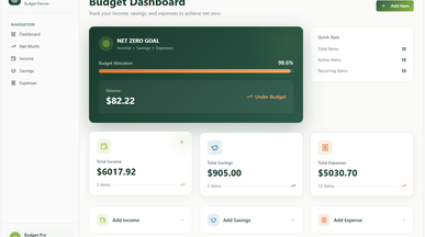 ZeroBudget template preview