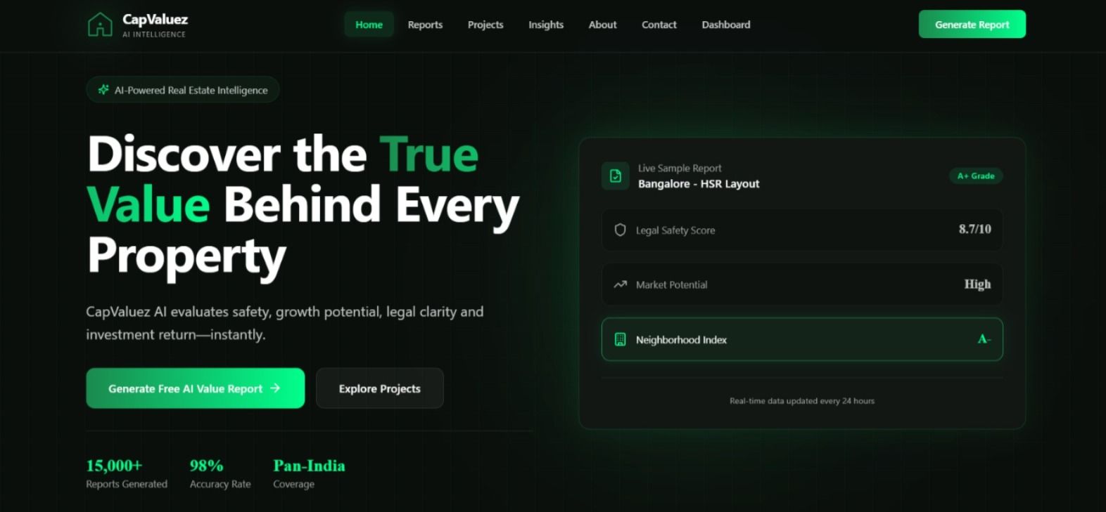 CapValuez template preview