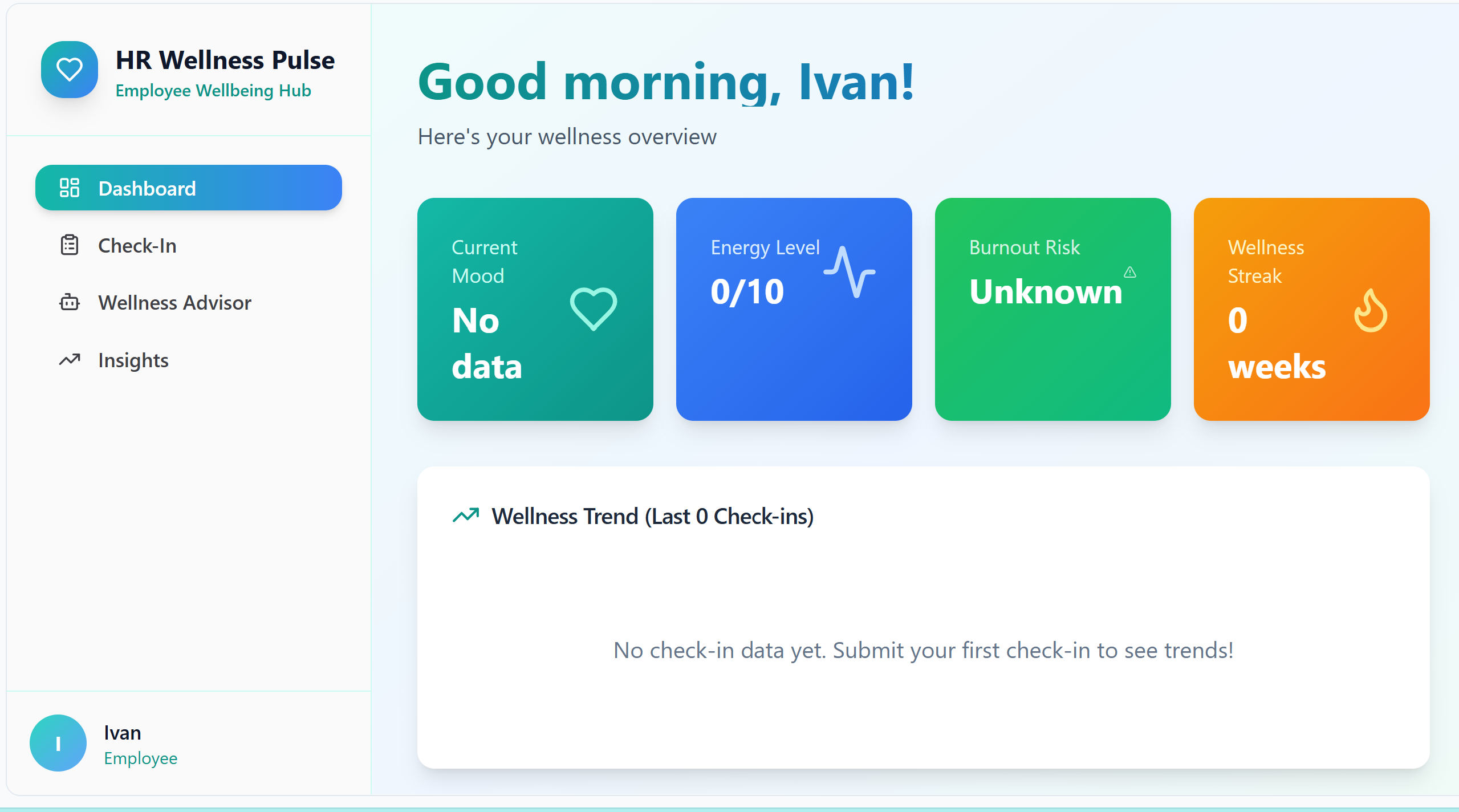HR Wellness Pulse template preview