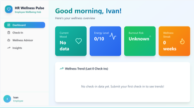 HR Wellness Pulse template preview