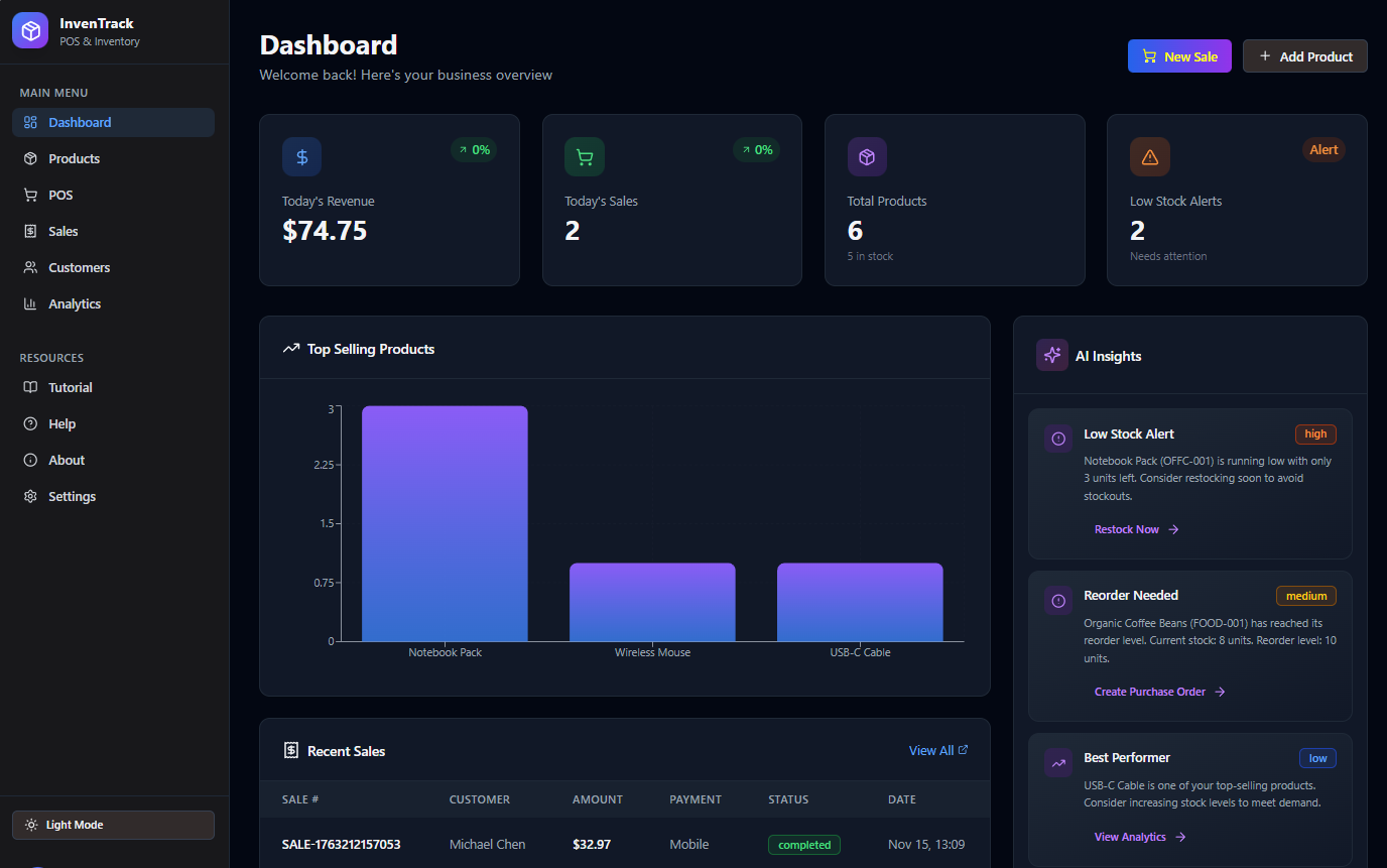 StockWise template preview