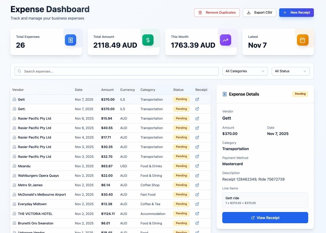 Expenses Management template preview