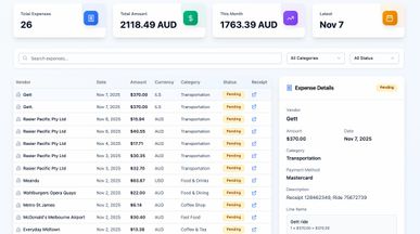 Expenses Management template preview