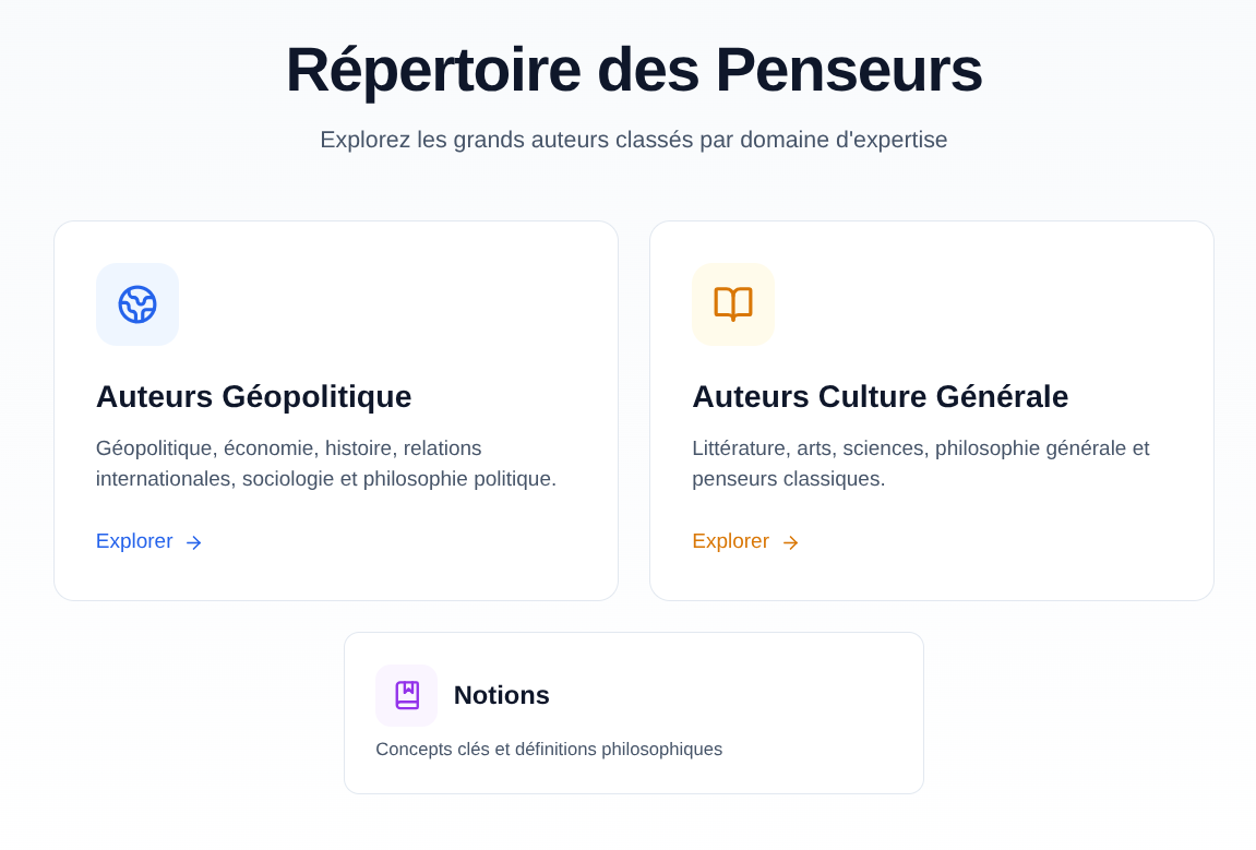 Bibliotheque auteurs CPGE ECG template preview