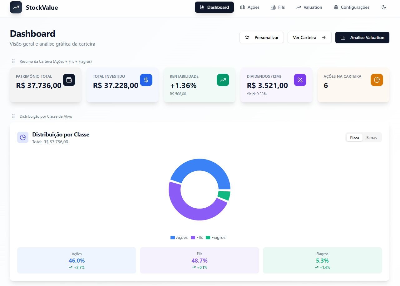 ValuMetrics template preview