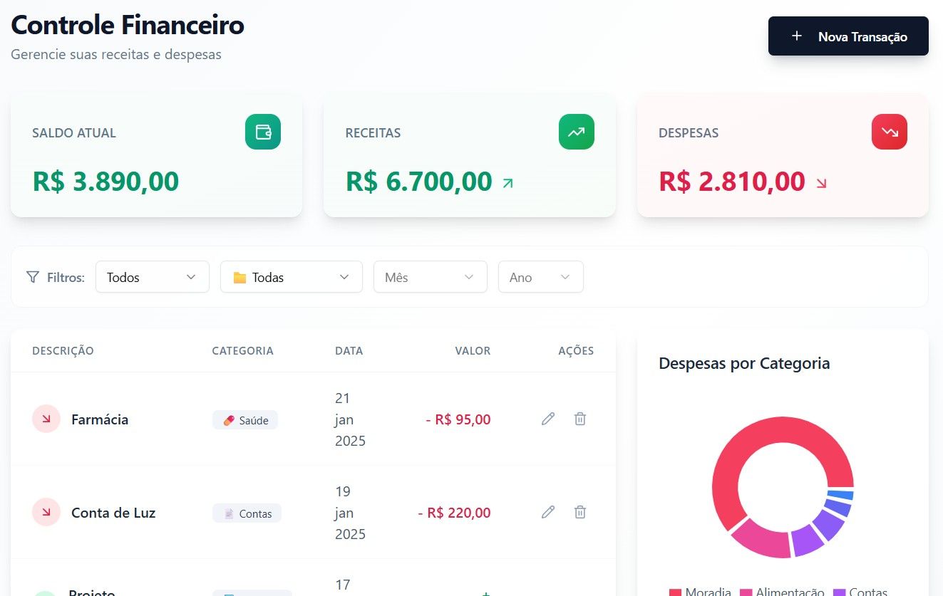 CONTROLE FINANCEIRO PESSOAL template preview