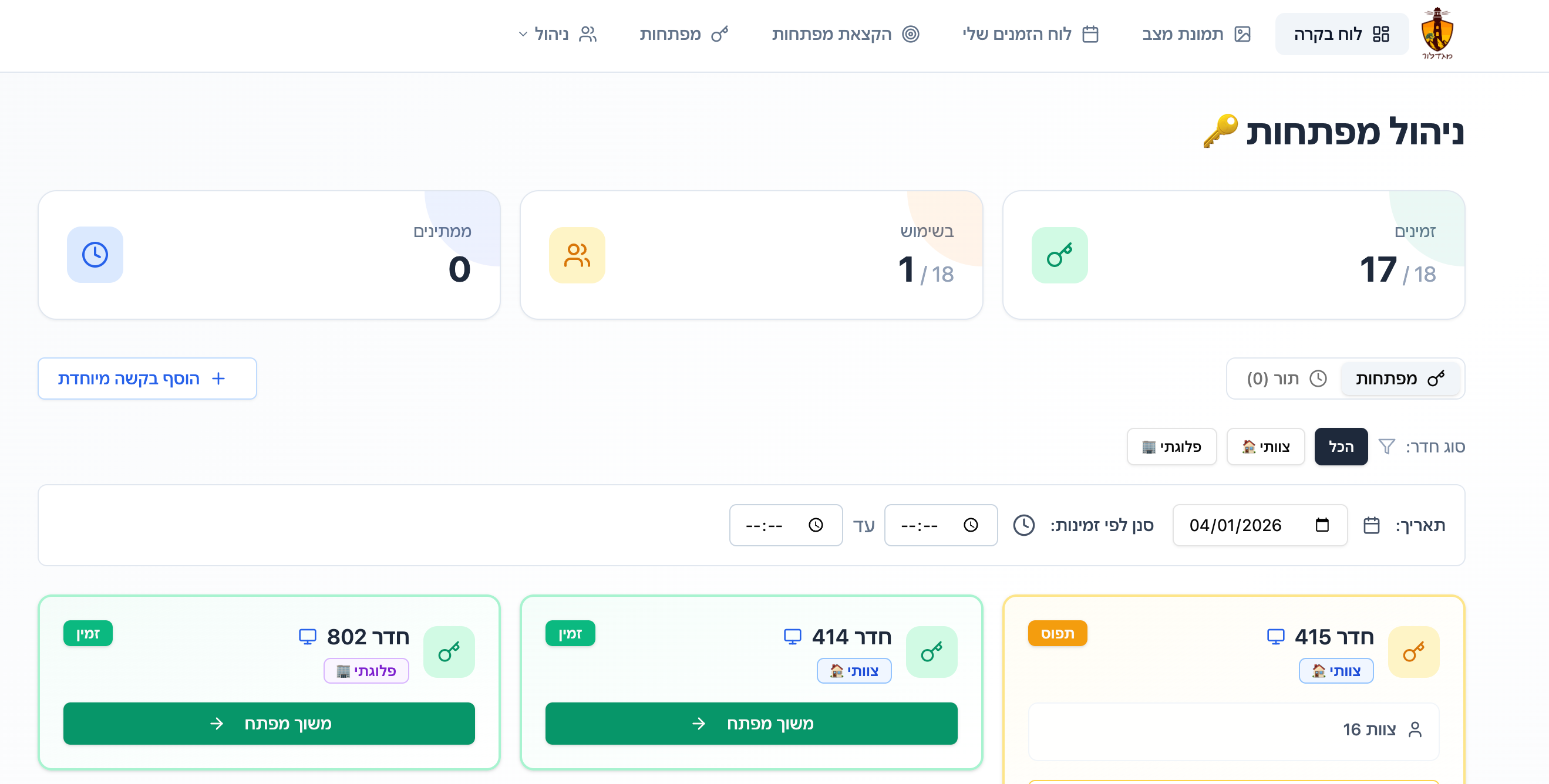 מגדלור template preview