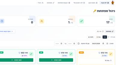 מגדלור template preview