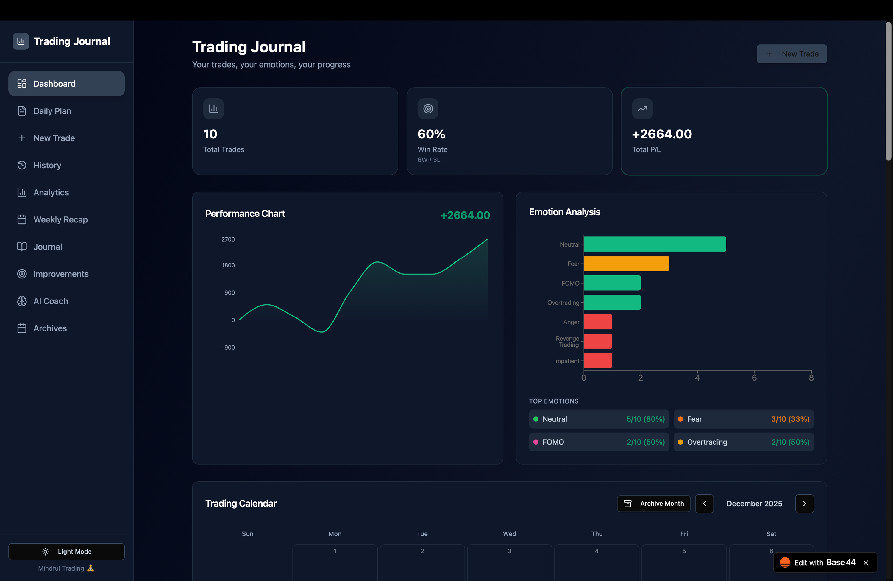 TradeRise template preview