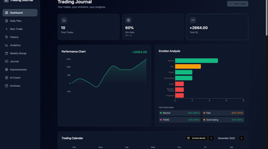 TradeRise template preview
