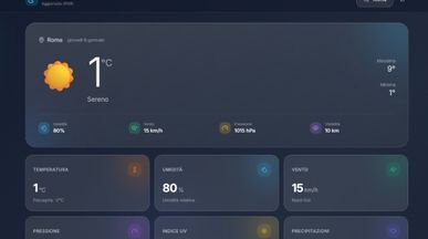 Station meteo template preview