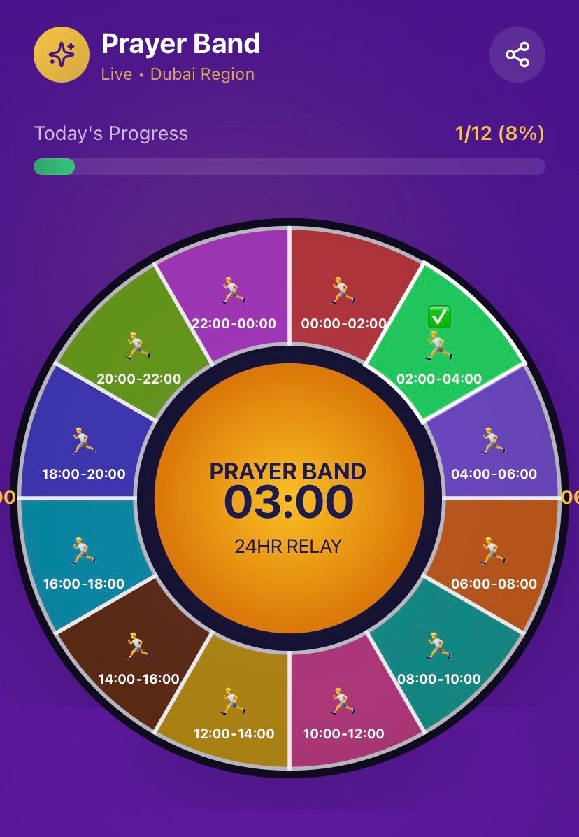 Prayer Band- 10 Days Prayer template preview