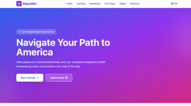 Migranet template preview