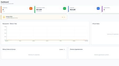 Auto Center Pro template preview