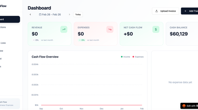 Boost your Finances template preview
