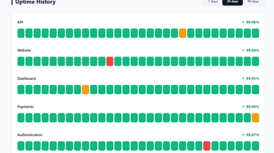 System Status Page UI template preview