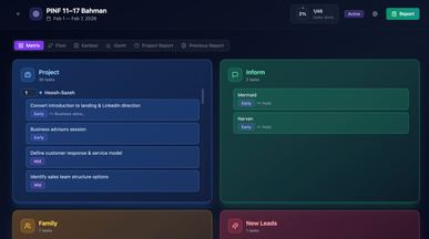 PINF Execution BY NOORZ template preview