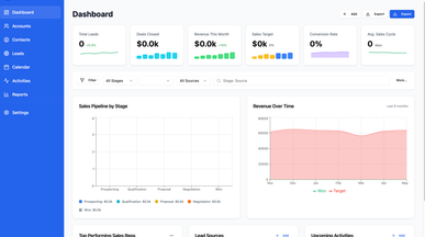 Neo CRM template preview