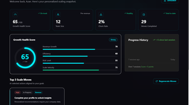 founder sixth sense template preview