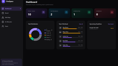 One Space template preview