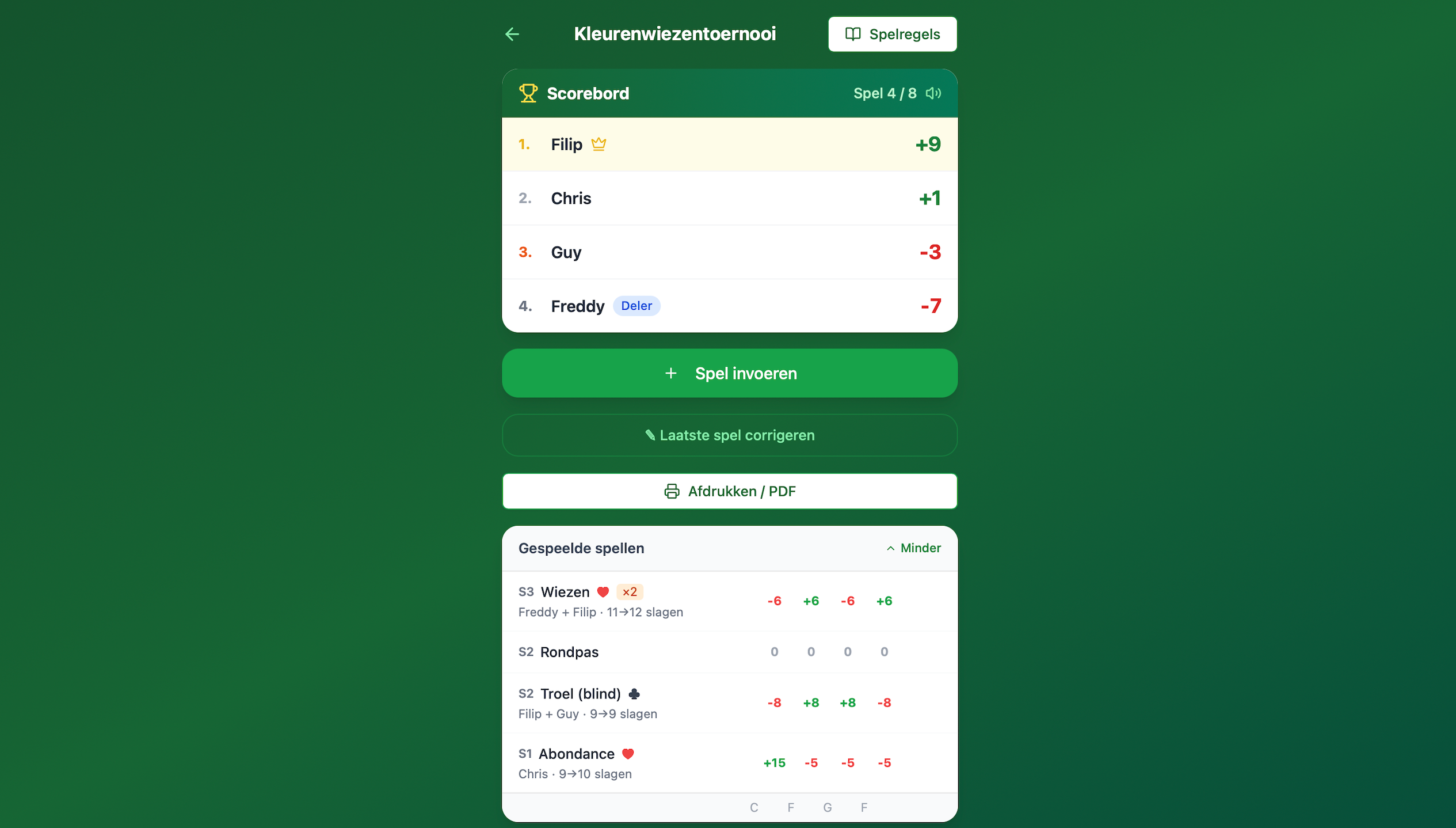 Kleurenwiezen score template preview