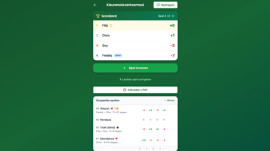 Kleurenwiezen score template preview