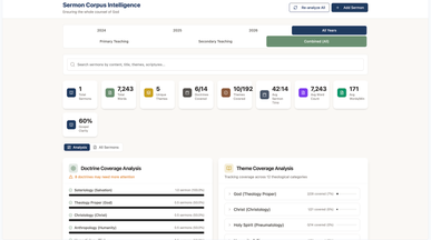 Sermon Corpus Intelligence template preview