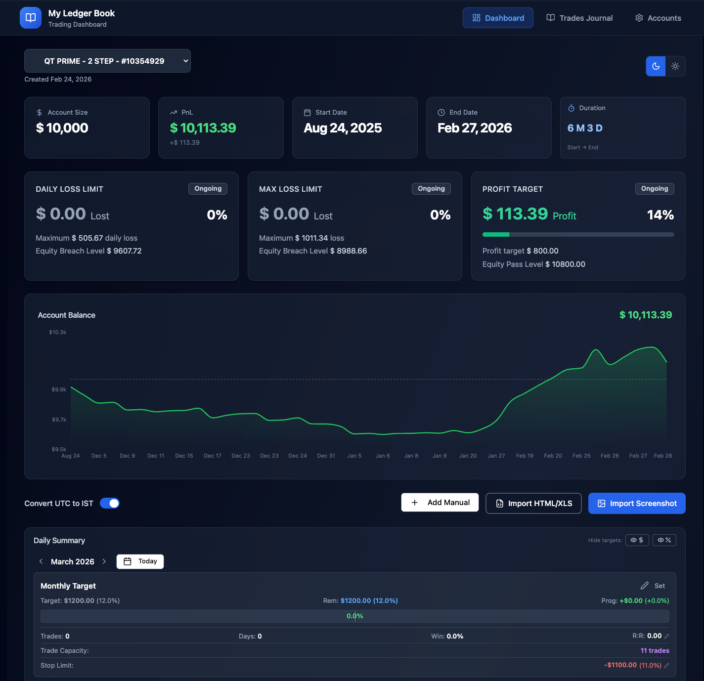 The Ledger Book / Updated Version template preview