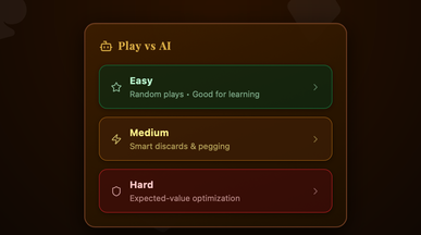 Cribbage template preview