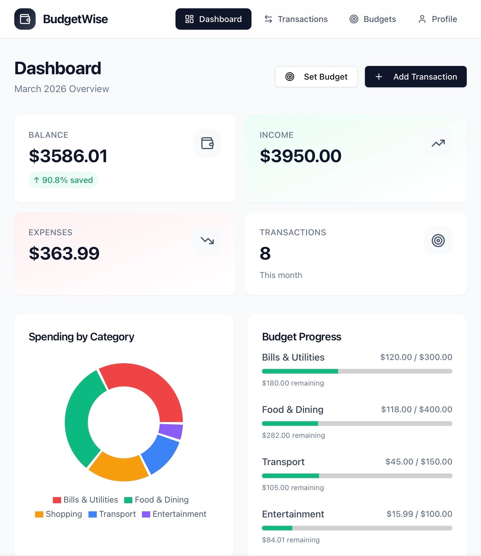 Budget wise  template preview