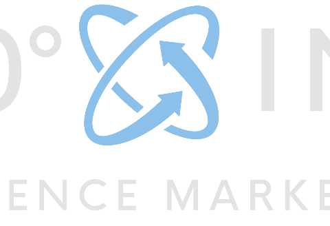 360INT Experience Marketing