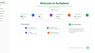 EcoSphere template preview