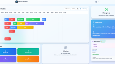 FlowSchedule template preview